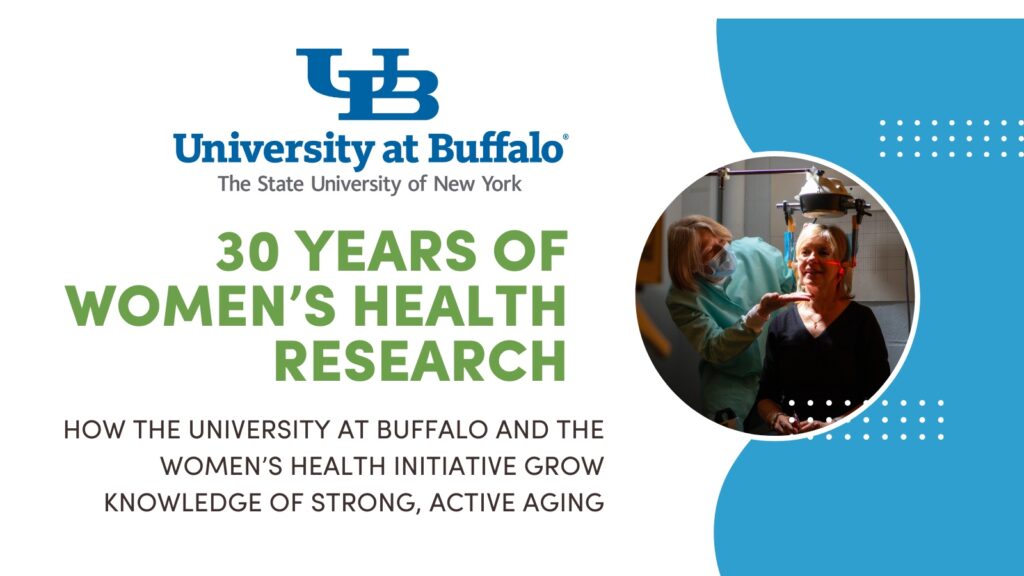 30 Years Of Women Health Research