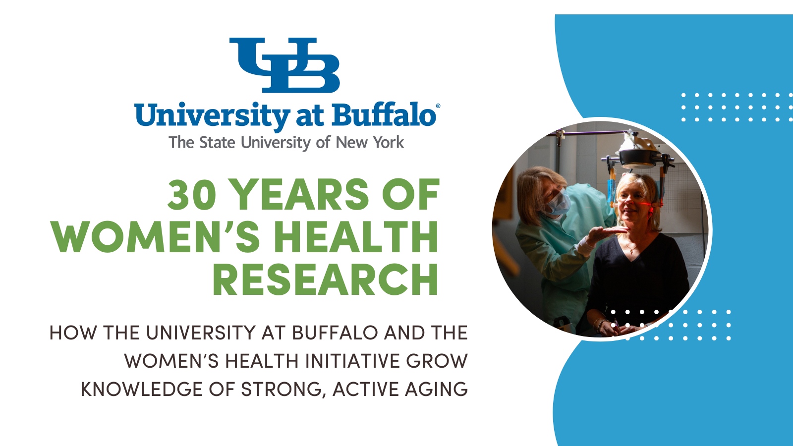 30 Years Of Women Health Research
