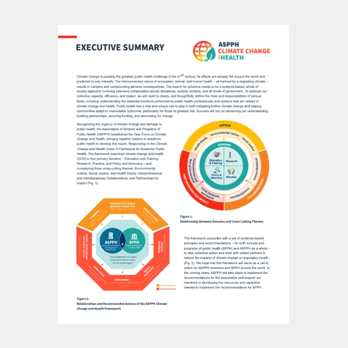 Executive Summary of Responding to the Climate Change and Health Crisis