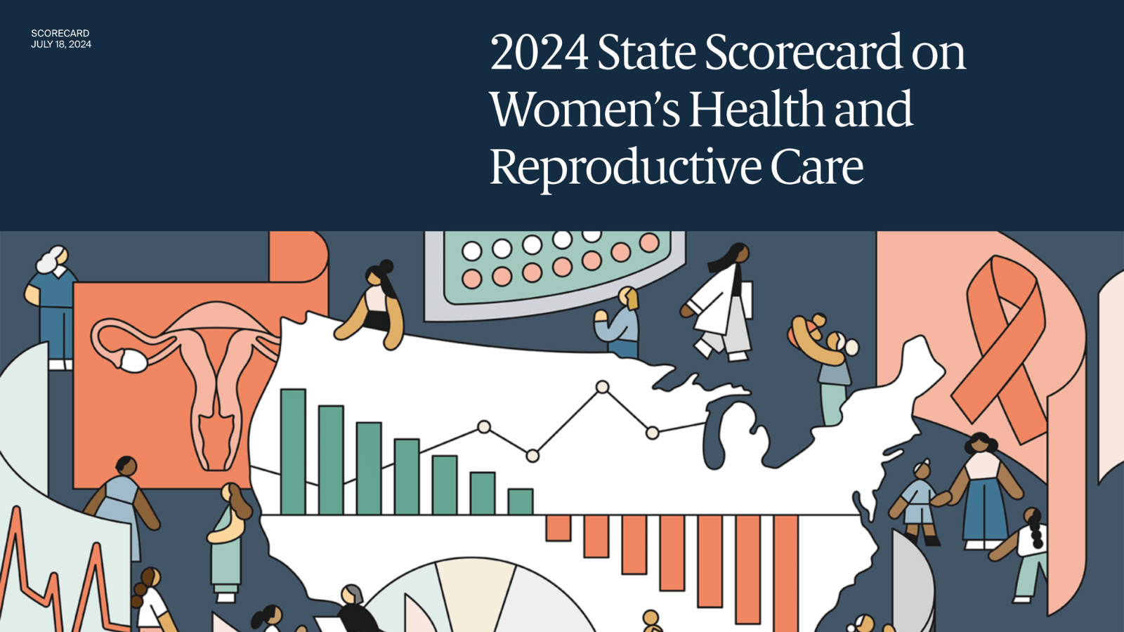 New State Scorecard Reveals Wide Disparities in Women’s Health and Reproductive Care