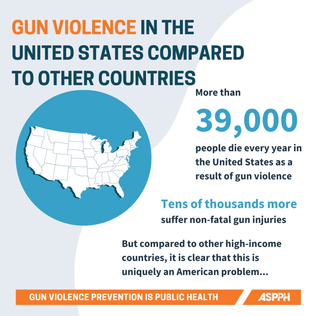Gun Violence Prevention - Association of Schools and Programs of Public ...