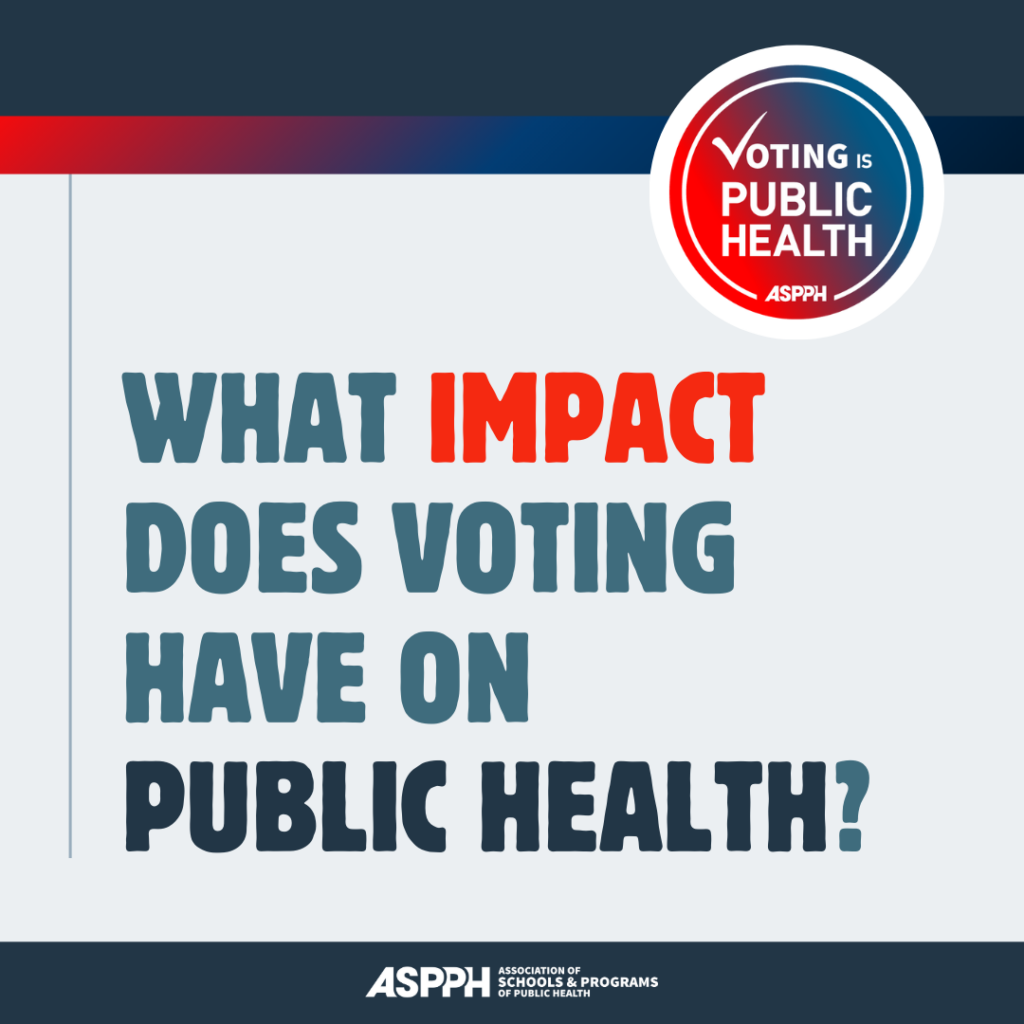 ASPPH Voting is Public Health graphic asking what impact does voting have on public health