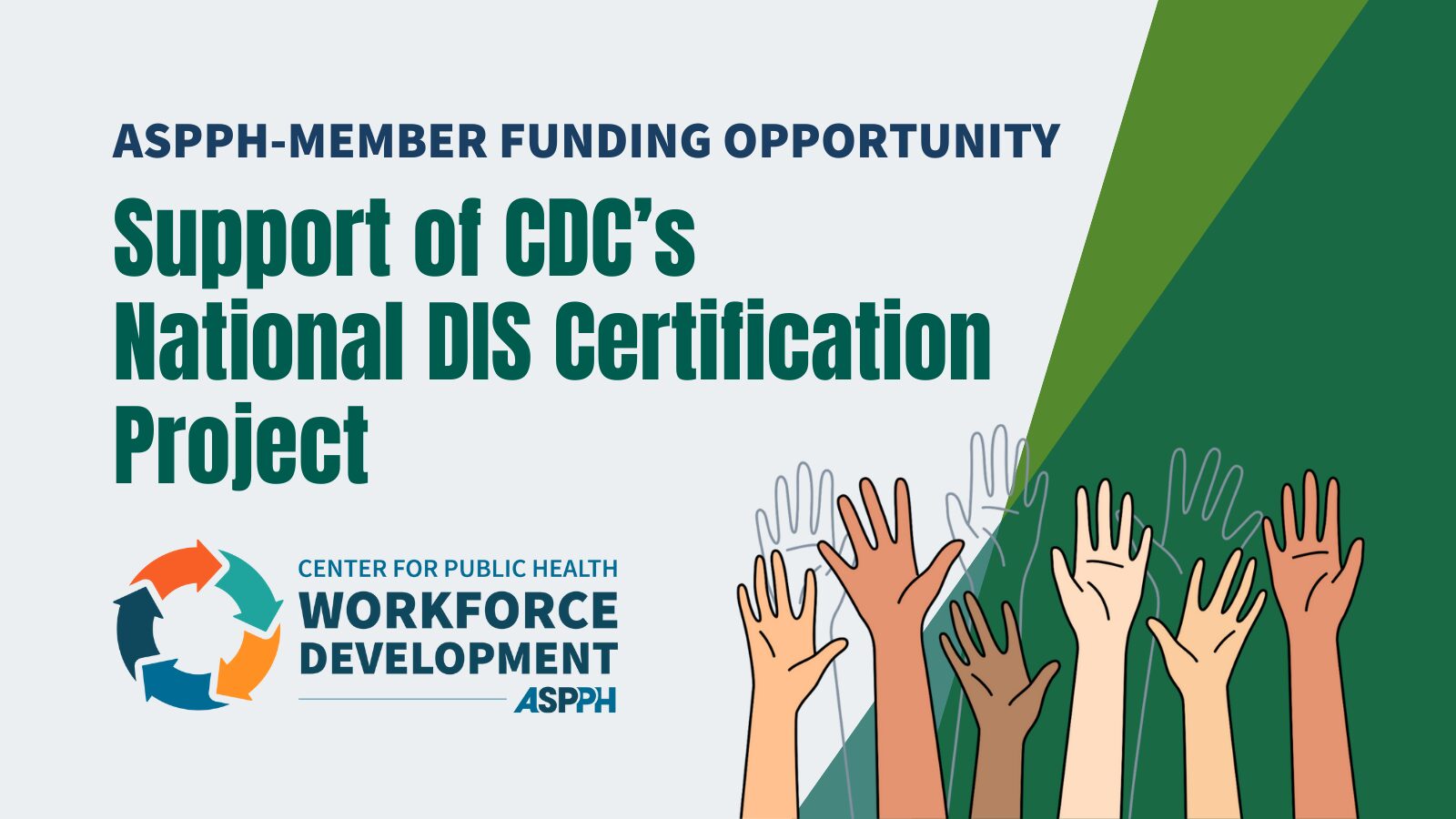 Graphic announcing 'ASPPH-Member Funding Opportunity Support of CDC's National DIS Certification Project' with raised hands illustration