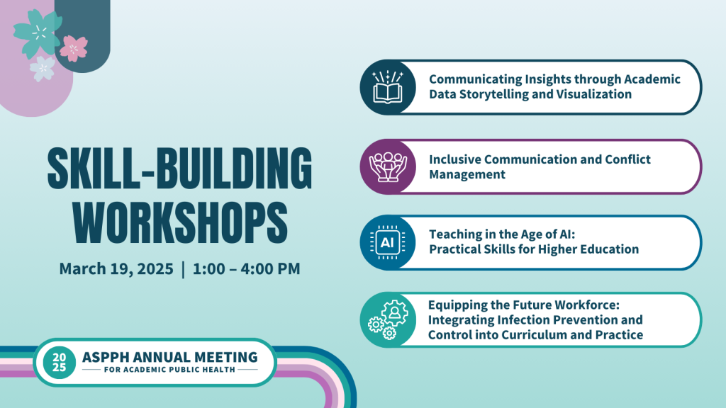 Graphic for ASPPH Annual Meeting 2025 Skill-Building Workshops on March 19, listing four topics data, communication, AI, and workforce