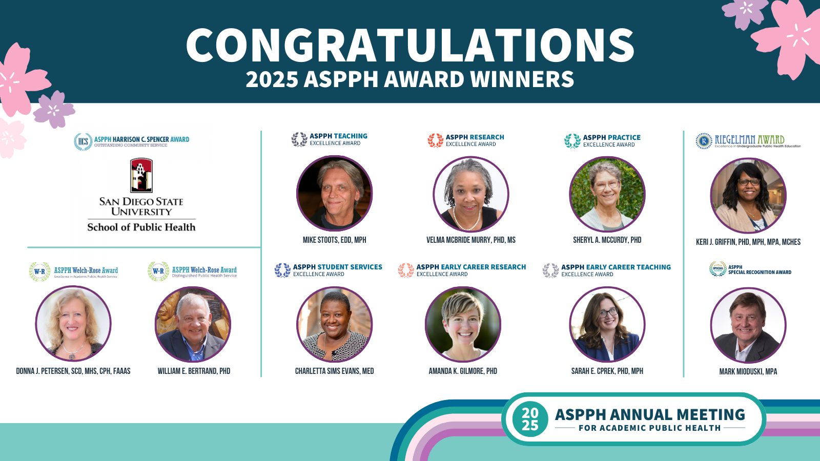 Graphic announcing 2025 ASPPH award winners featuring recipient photos school logos and event branding for the ASPPH Annual Meeting